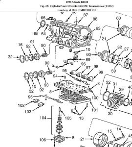 https://images.2carpros.com/forum/automotive_pictures/192750_ShiftSolenoids96B2300Fig25_1.jpg