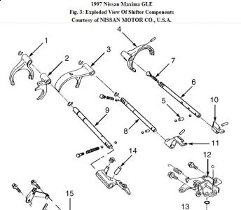 https://images.2carpros.com/forum/automotive_pictures/192750_Shifter97Maxima01_1.jpg
