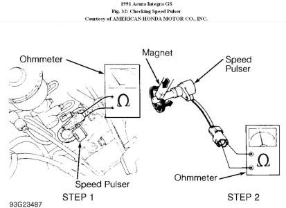 https://images.2carpros.com/forum/automotive_pictures/192750_SpeedPulser91IntegraFig32_1.jpg
