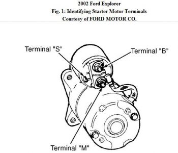 https://images.2carpros.com/forum/automotive_pictures/192750_Starter02ExplorerFig01_1.jpg