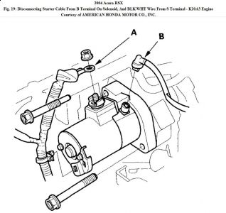https://images.2carpros.com/forum/automotive_pictures/192750_Starter04RSXFig19_1.jpg