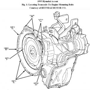 https://images.2carpros.com/forum/automotive_pictures/192750_Starter95AccentFig01_1.jpg