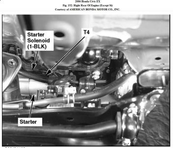 https://images.2carpros.com/forum/automotive_pictures/192750_StarterLocation06CivicFig152_1.jpg