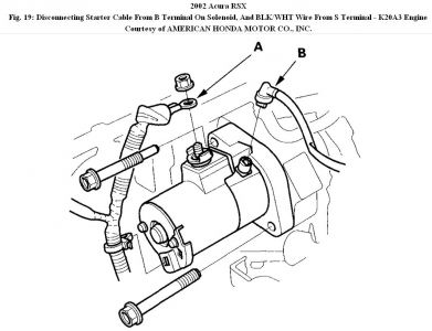 https://images.2carpros.com/forum/automotive_pictures/192750_StarterRemoval02RSXFig19_1.jpg