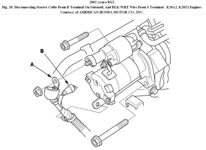 https://images.2carpros.com/forum/automotive_pictures/192750_StarterRemoval02RSXFig20_1.jpg