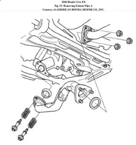 https://images.2carpros.com/forum/automotive_pictures/192750_StarterRemoval06CivicFig15_1.jpg