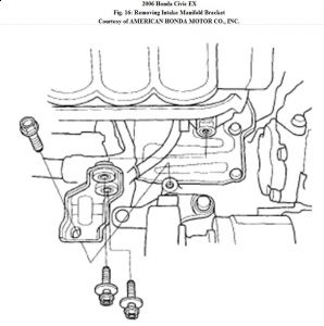 https://images.2carpros.com/forum/automotive_pictures/192750_StarterRemoval06CivicFig16_1.jpg