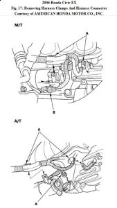 https://images.2carpros.com/forum/automotive_pictures/192750_StarterRemoval06CivicFig17_1.jpg