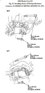 https://images.2carpros.com/forum/automotive_pictures/192750_StarterRemoval06CivicFig21_1.jpg