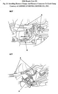 https://images.2carpros.com/forum/automotive_pictures/192750_StarterRemoval06CivicFig22_1.jpg