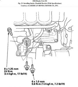 https://images.2carpros.com/forum/automotive_pictures/192750_StarterRemoval06CivicFig23_1.jpg