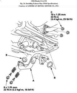 https://images.2carpros.com/forum/automotive_pictures/192750_StarterRemoval06CivicFig24_1.jpg