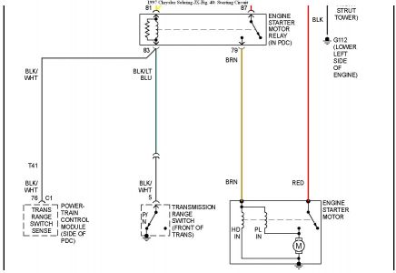 https://images.2carpros.com/forum/automotive_pictures/192750_Starting_Circuit_97_Sebringa_1.jpg