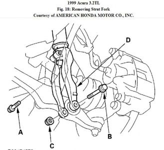 https://images.2carpros.com/forum/automotive_pictures/192750_StrutFrt99AcuraTL18_1.jpg
