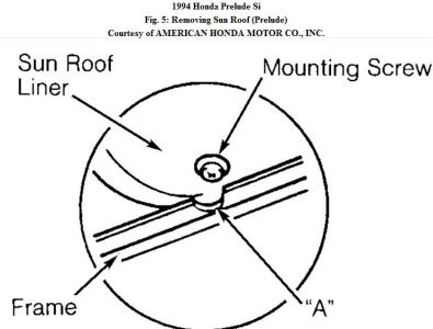 https://images.2carpros.com/forum/automotive_pictures/192750_SunRoof94PreludeFig05_2.jpg