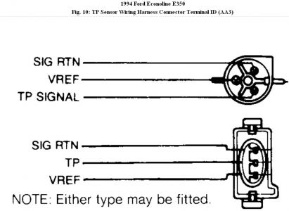 https://images.2carpros.com/forum/automotive_pictures/192750_TPSensorWiring94E350Fig10_1.jpg