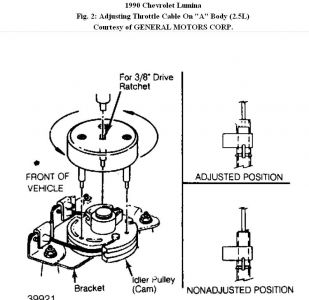 https://images.2carpros.com/forum/automotive_pictures/192750_TVCable90LuminaFig02_1.jpg