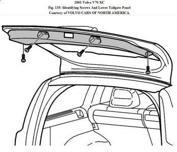 https://images.2carpros.com/forum/automotive_pictures/192750_TailgatePanel01V70XCFig133_1.jpg