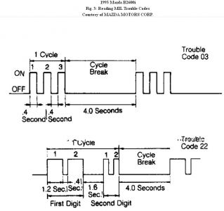 https://images.2carpros.com/forum/automotive_pictures/192750_TestConnector93B2600Fig03_1.jpg