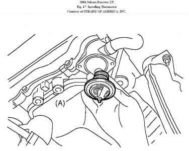 https://images.2carpros.com/forum/automotive_pictures/192750_Thermostat04ForesterFig47_1.jpg