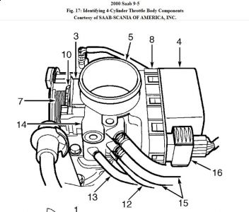 https://images.2carpros.com/forum/automotive_pictures/192750_ThrottleBody002Saab95Fig17a_1.jpg