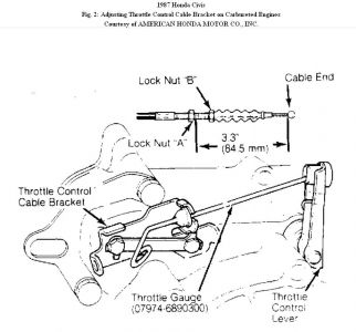 https://images.2carpros.com/forum/automotive_pictures/192750_ThrottleControlCable87CivicFig02_1.jpg
