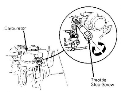 https://images.2carpros.com/forum/automotive_pictures/192750_ThrottlestopScrew89Accord_1.jpg
