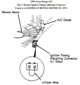 https://images.2carpros.com/forum/automotive_pictures/192750_TimingAdjusting90Integra_1.jpg