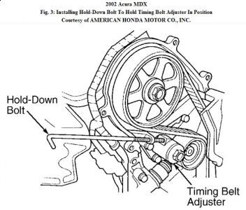 https://images.2carpros.com/forum/automotive_pictures/192750_TimingBelt01MDXFig03_1.jpg
