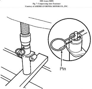 https://images.2carpros.com/forum/automotive_pictures/192750_TimingBelt01MDXFig07_2.jpg