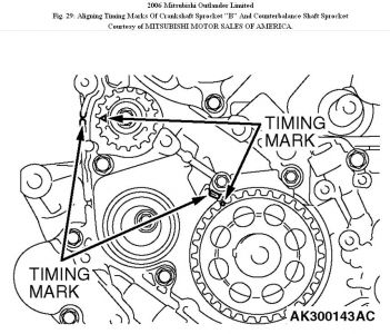 https://images.2carpros.com/forum/automotive_pictures/192750_TimingBelt06OutlanderFig29_1.jpg