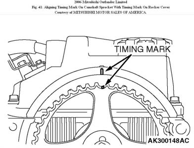 https://images.2carpros.com/forum/automotive_pictures/192750_TimingBelt06OutlanderFig41_1.jpg
