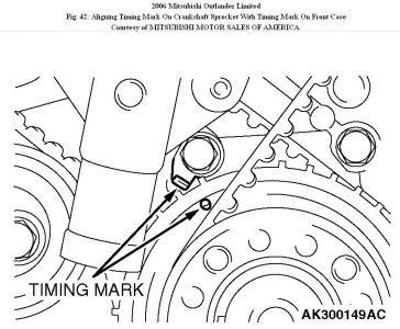 https://images.2carpros.com/forum/automotive_pictures/192750_TimingBelt06OutlanderFig42_1.jpg
