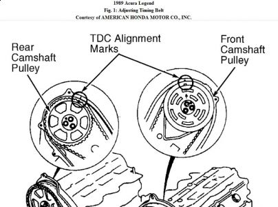 https://images.2carpros.com/forum/automotive_pictures/192750_TimingBelt89LegendFig01b_1.jpg