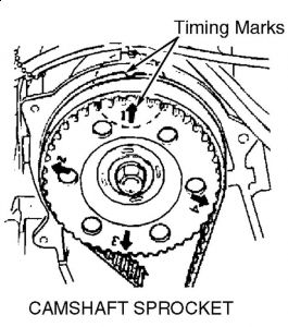 https://images.2carpros.com/forum/automotive_pictures/192750_TimingBelt91CorierFig02a_1.jpg