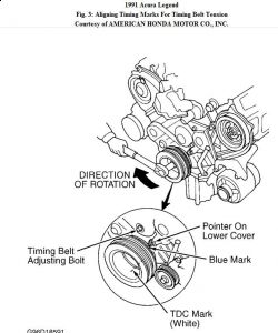 https://images.2carpros.com/forum/automotive_pictures/192750_TimingBelt91LegendFig03_1.jpg