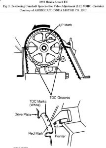https://images.2carpros.com/forum/automotive_pictures/192750_TimingBelt93AccordFig02_1.jpg