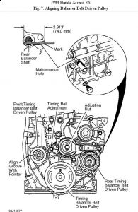 https://images.2carpros.com/forum/automotive_pictures/192750_TimingBelt93AccordFig07_1.jpg
