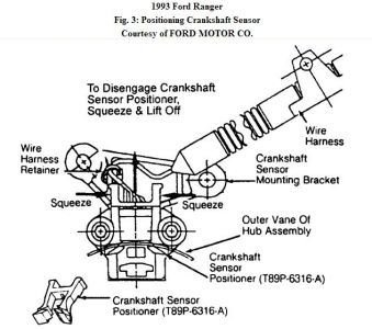 https://images.2carpros.com/forum/automotive_pictures/192750_TimingBelt93FordRanger03_1.jpg
