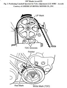 https://images.2carpros.com/forum/automotive_pictures/192750_TimingBelt97AccordFig01_1.jpg