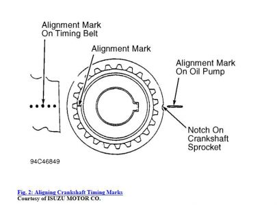 https://images.2carpros.com/forum/automotive_pictures/192750_TimingBelt97AcuraSLX02_1.jpg