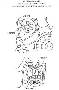 https://images.2carpros.com/forum/automotive_pictures/192750_TimingBelt99AccordFig08_1.jpg