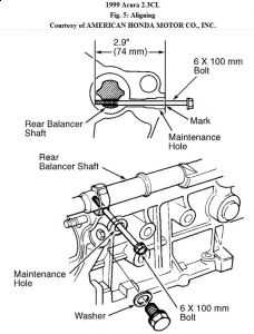 https://images.2carpros.com/forum/automotive_pictures/192750_TimingBelt99AcuraCLFig05_1.jpg