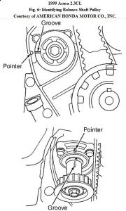https://images.2carpros.com/forum/automotive_pictures/192750_TimingBelt99AcuraCLFig06_1.jpg