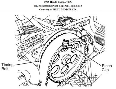 https://images.2carpros.com/forum/automotive_pictures/192750_TimingBeltPinchClip95Passport_1.jpg