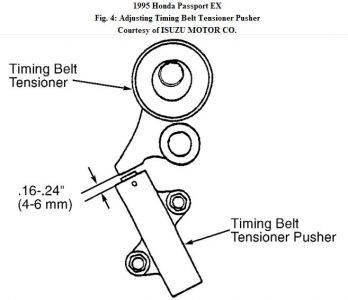 https://images.2carpros.com/forum/automotive_pictures/192750_TimingBeltTensioner95Passport_1.jpg