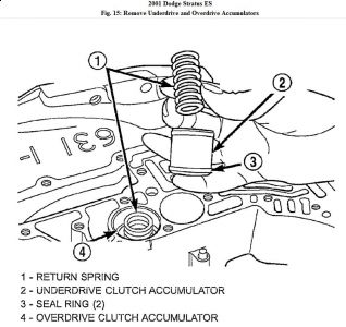 https://images.2carpros.com/forum/automotive_pictures/192750_TransComp01StratusFig15_1.jpg