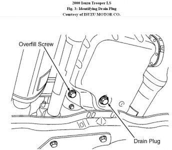 https://images.2carpros.com/forum/automotive_pictures/192750_TransDrainPlug00TrooperFig03_1.jpg