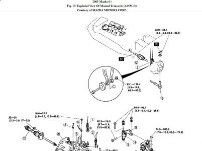 https://images.2carpros.com/forum/automotive_pictures/192750_TransManualRemoval03Mazda6Fig13a_1.jpg
