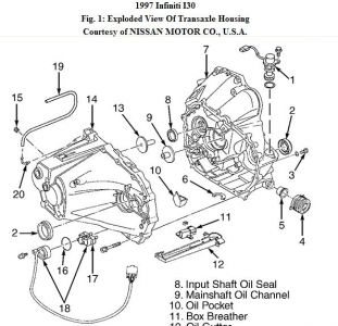 https://images.2carpros.com/forum/automotive_pictures/192750_Transaxle97InfinityI30_1.jpg